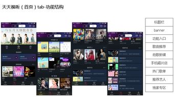 產(chǎn)品評估 阿里星球app