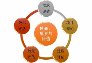Wispad回歸成都，雙重研討會(huì)邀您共同評(píng)估